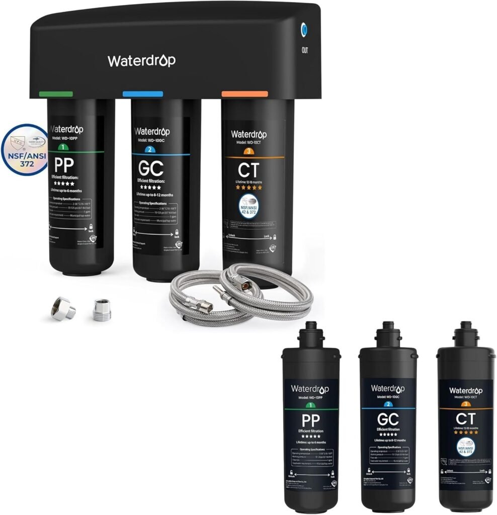 filtre waterdroptsa osmose inverse no pfas